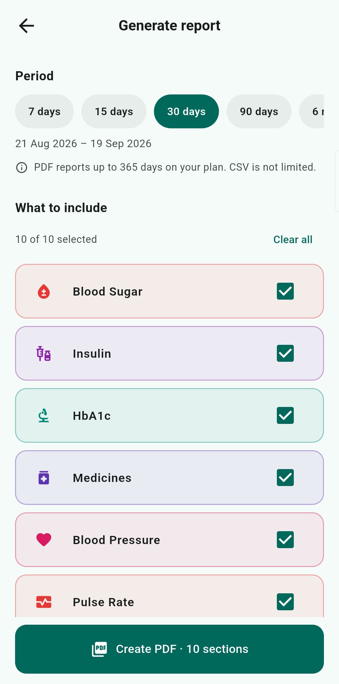 The Glycoz report builder: a 30-day period covering 21 August to 19 September 2026, a note that PDF reports run to 365 days on this plan while CSV is not limited, ten of ten sections selected — blood sugar, insulin, HbA1c, medicines, blood pressure, pulse — and a button reading “Create PDF · 10 sections”.